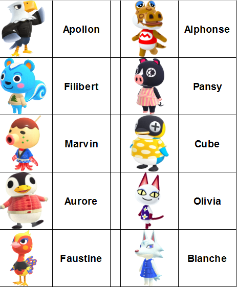 [Concours] Villageois préféré d'Animal Crossing - Page 6 0BcRuVjD