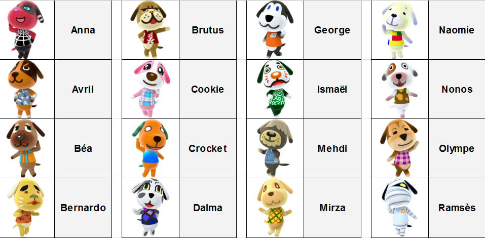 [Concours] Villageois préféré d'Animal Crossing - Page 2 5KlA8Z9i