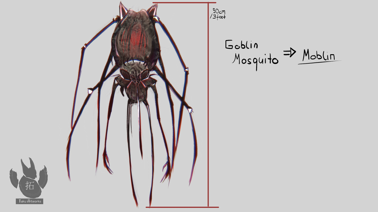 Moblin