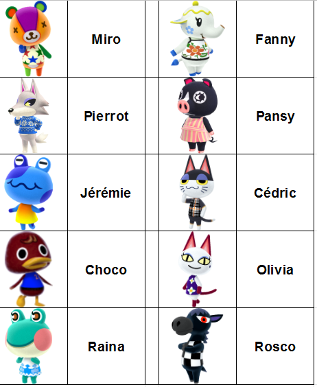 [Concours] Villageois préféré d'Animal Crossing - Page 8 8OCeKE8R