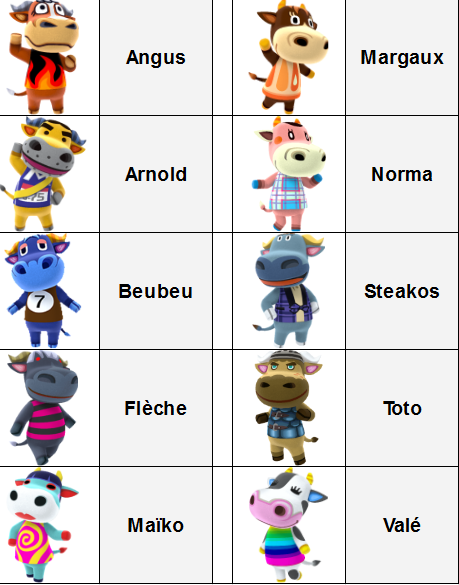 [Concours] Villageois préféré d'Animal Crossing - Page 4 A9aPmwgF