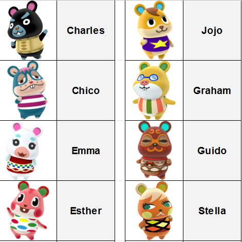 [Concours] Villageois préféré d'Animal Crossing - Page 2 S-dHctlf
