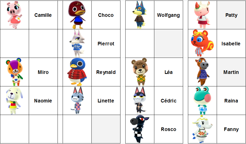 [Concours] Villageois préféré d'Animal Crossing - Page 6 CrhR6ro_