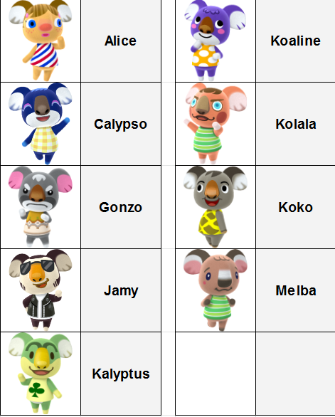 [Concours] Villageois préféré d'Animal Crossing - Page 2 Y9LtfdJM