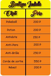 Pokémon jaune - soluce complète- Bourg-Palette à Argenta 1471643401090559400