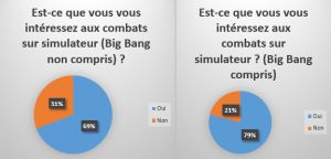 Les communautés Pokémon sur les réseaux sociaux 1489101609096897400