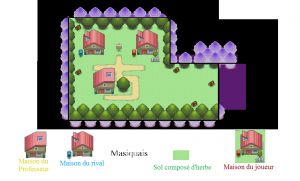 Miniature